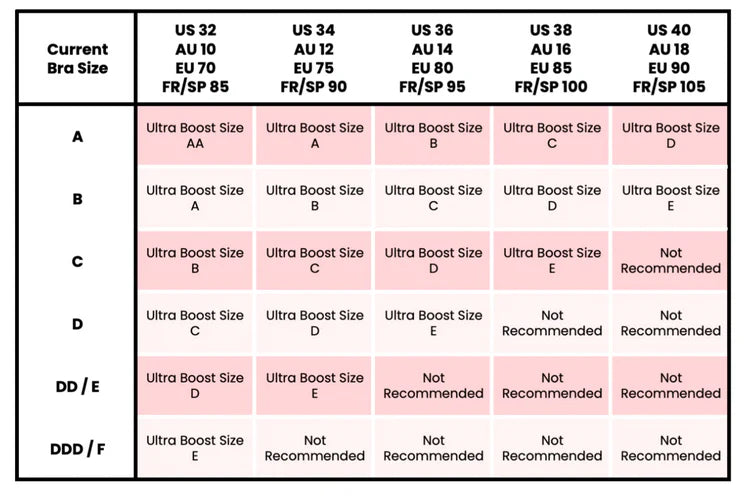 BOOMBA Ultra Boost Inserts | Bone & Grey Bridal | Padded Adhesive Inserts for Bridal Gowns Wedding Dresses Canada USA Singapore Australia UK
